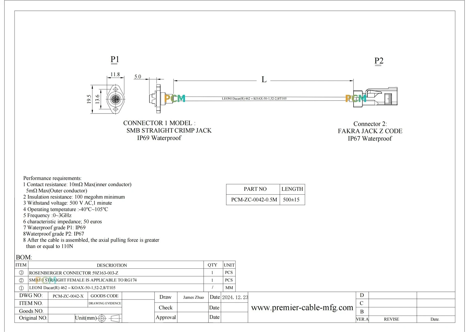ZCL016-042-X FAKRA Z TO SMBL500MM Model 1100
